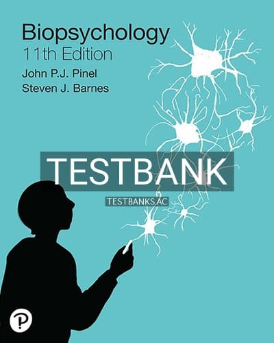 Test Bank for Biopsychology 11th Edition by Pinel cover