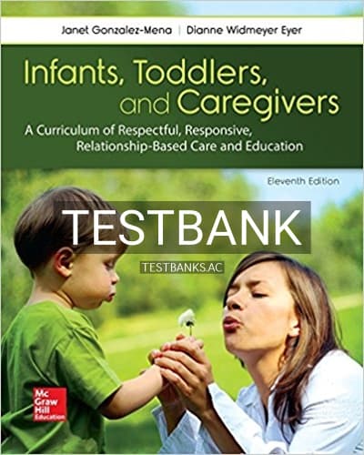 Test Bank for Infants Toddlers and Caregivers A Curriculum of Respectful Responsive Relationship Based Care and Education 11th Edition by Gonzalez Mena cover