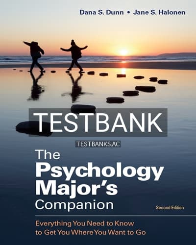 Test Bank for Psychology Major’s Companion Everything You Need to Know to Get You Where You Want to Go 1st Edition by Dunn cover